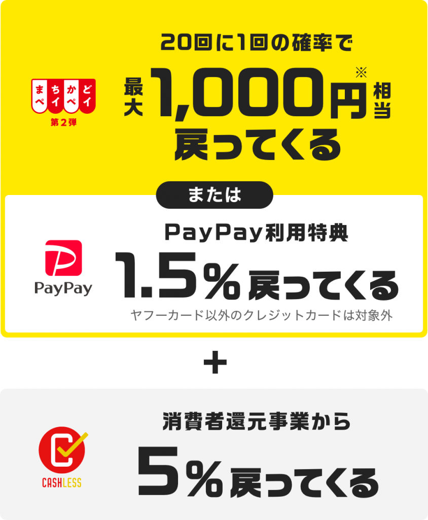img benefits 011 844x1024 - まちかどペイペイ第2弾！12/1スタート！