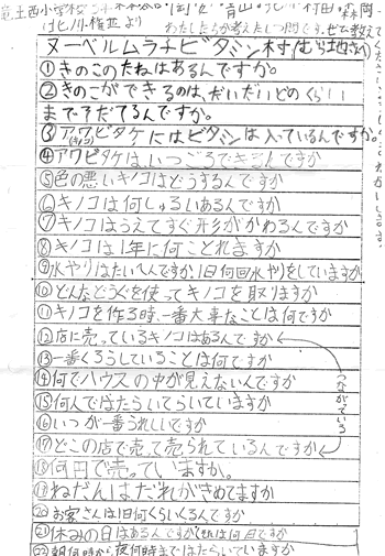 582f16ff - 竜王西小学校の皆さん　あわび茸ハウス見学